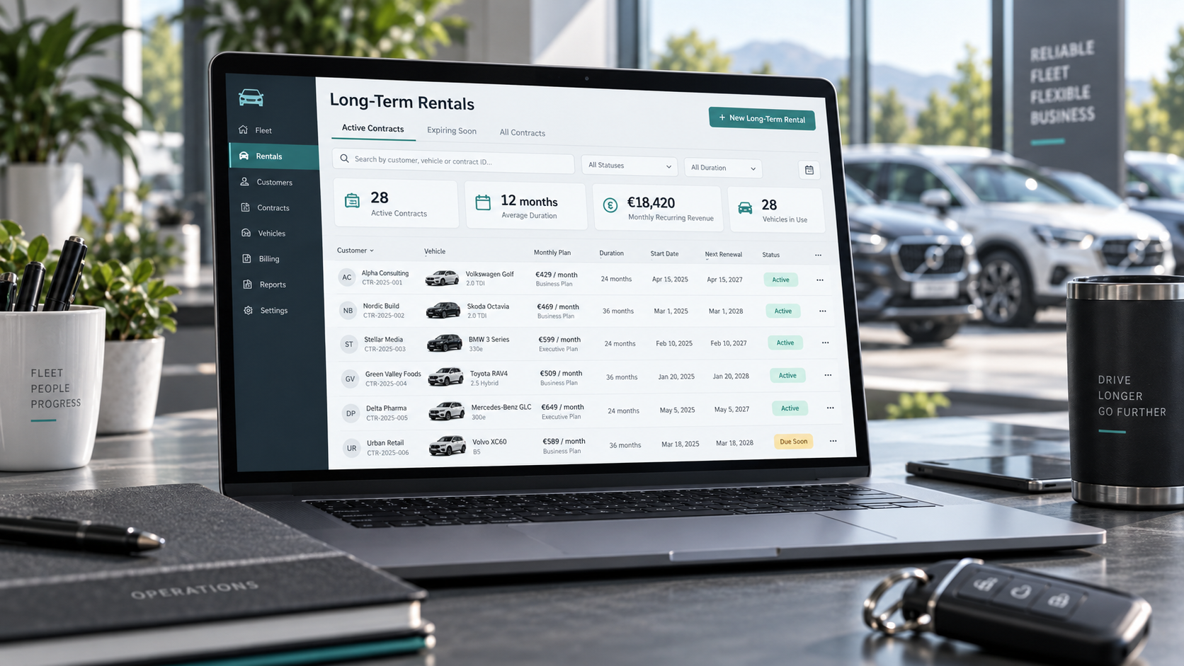 Long-term rental management